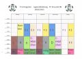 Platzbelegung 2011/2012